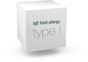 igg-food-allergy-type1-1024x726